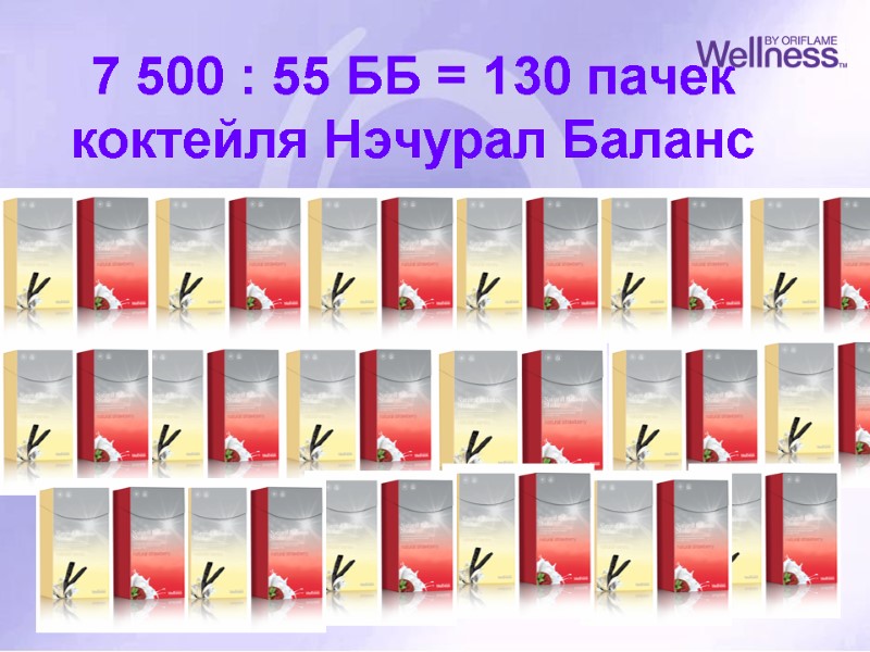7 500 : 55 ББ = 130 пачек коктейля Нэчурал Баланс 7 500 : 55 ББ = 130 пачек коктейля Нэчурал Баланс